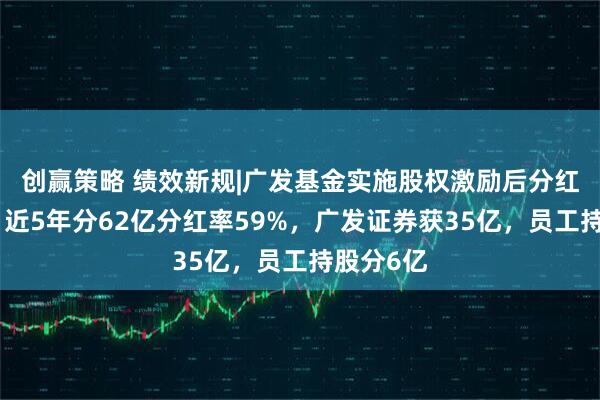 创赢策略 绩效新规|广发基金实施股权激励后分红率飙升:近5年分62亿分红率59%,广发证券获35亿,员工持股分6亿